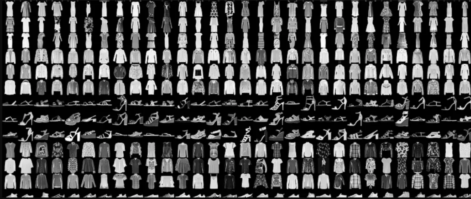 clothing-recognizer preview