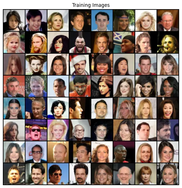 image-generation-dcgan preview